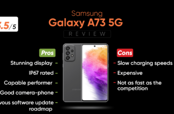 Galaxy A73 5G Review – Performance Design Battery Life and One UI Aspects of the Samsung Galaxy A73 5G